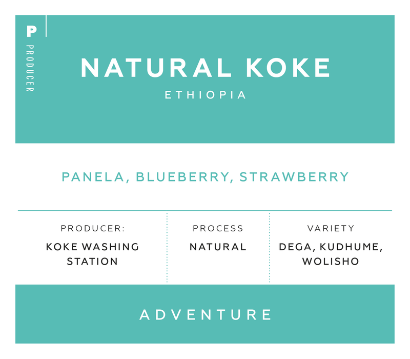Double Natural Koke + Washed Koke Pack 2025