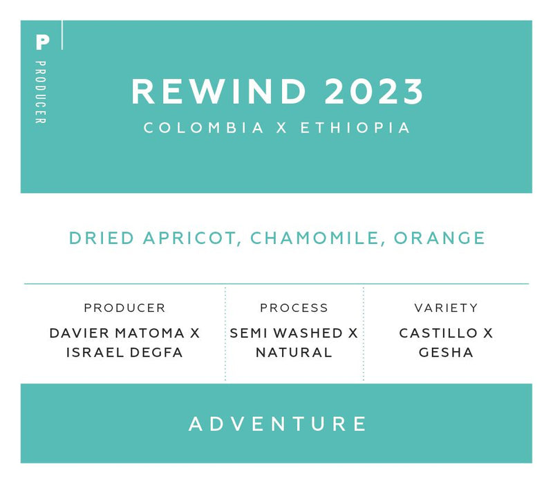 Rewind 2023 - Colombia X Ethiopia